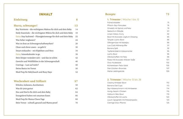 Produktbild: What we eat in a day