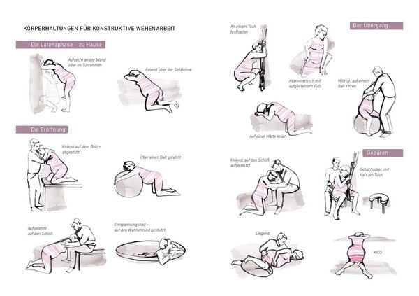 Produktbild: Guter Hoffnung - Hebammenwissen für Mama und Baby
