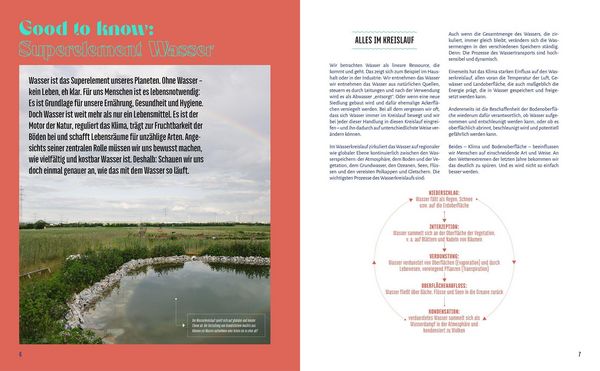Produktbild: Mit allen Wassern gewachsen