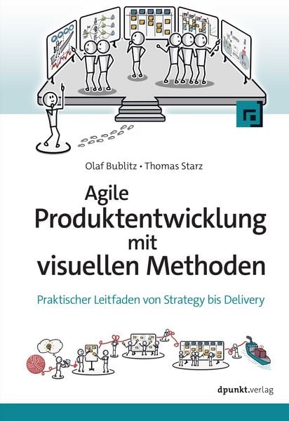 Agile Produktentwicklung mit visuellen Methoden