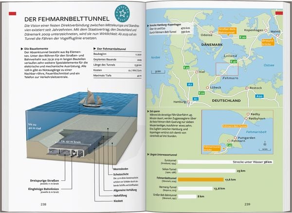 Produktbild: Baedeker Reisef&uuml;hrer D&auml;nemark