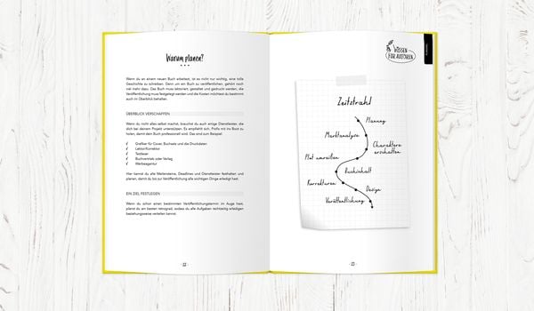 Produktbild: Buchplaner, mit vielen Tipps & Checklisten