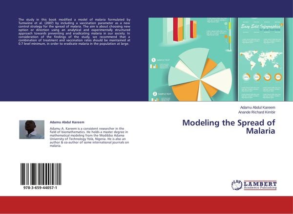 Produktbild: Modeling the Spread of Malaria