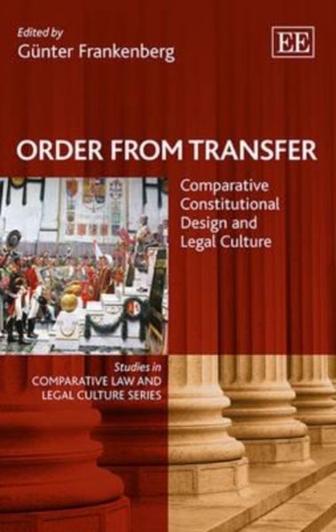 Produktbild: Order from Transfer