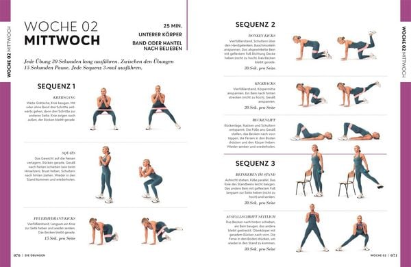 Produktbild: Fit nicht erst ab 50