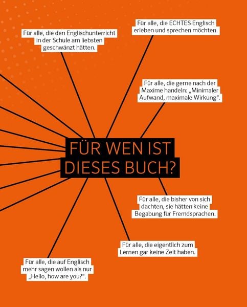 Produktbild: PONS Sprechen wie ein echter Engl&auml;nder (m/w/d)