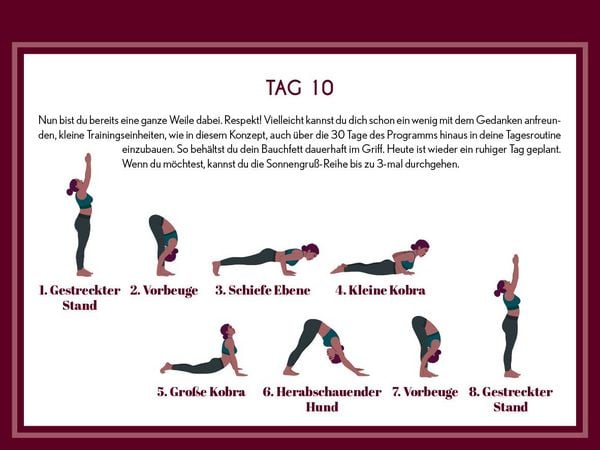 Produktbild: Anti-Bauchfett-Formel