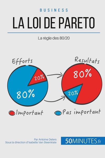 Produktbild: La loi de Pareto