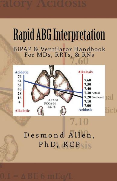 Produktbild: Rapid ABG Interpretation - BiPAP & Ventilator Handbook For MDs, RRTs, & RNs