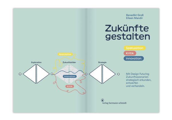 Produktbild: Zuk&uuml;nfte gestalten
