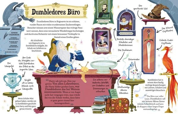 Produktbild: Potter Guides: Professor Dumbledore