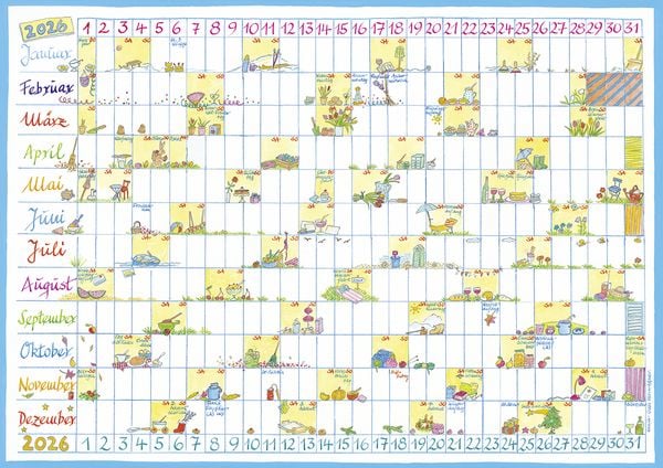 Kohwagner Merkkalender Mein buntes Jahr