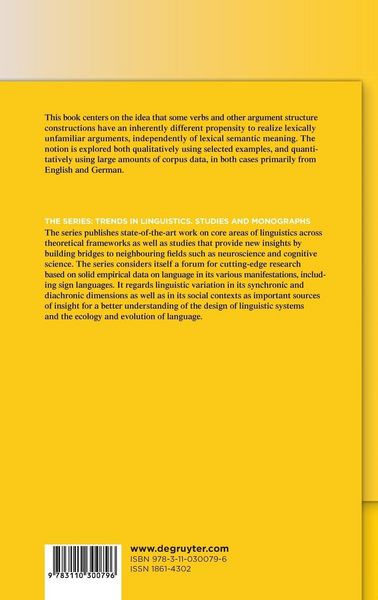 Produktbild: Productivity in Argument Selection