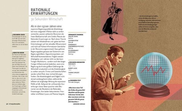 Produktbild: Wirtschaft in 30 Sekunden