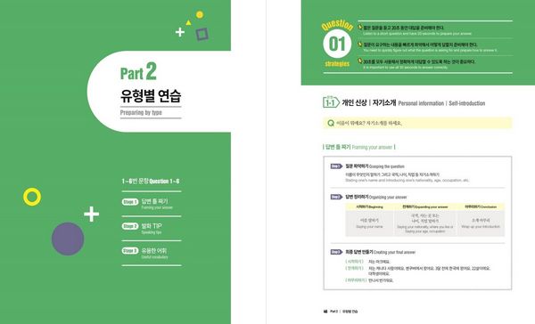 Produktbild: Complete Guide to the TOPIK &ndash; Speaking