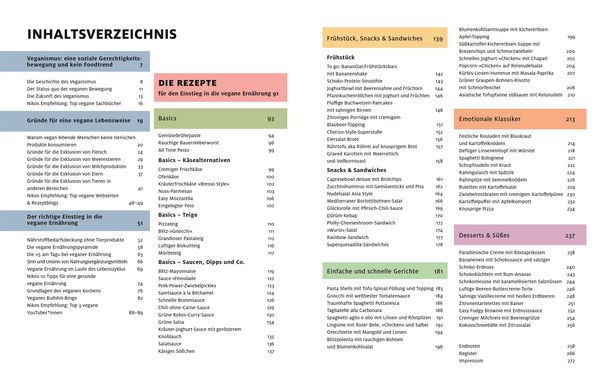 Vegane Ernährung für Einsteiger