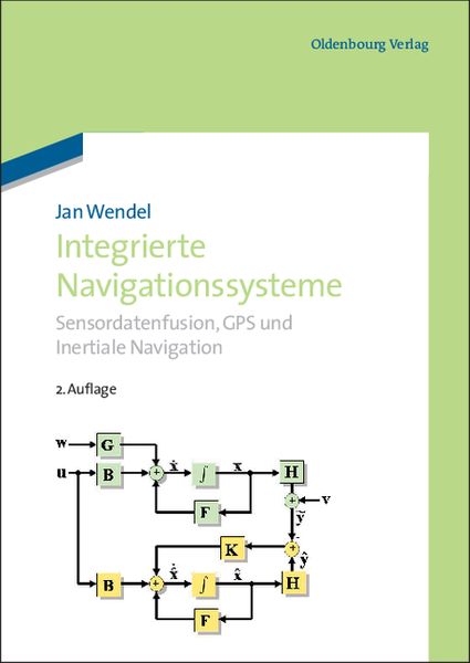 Produktbild: Integrierte Navigationssysteme