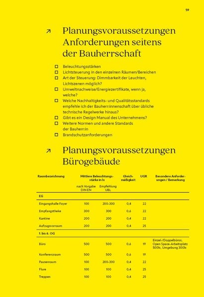 Produktbild: Licht, Natur, Architektur
