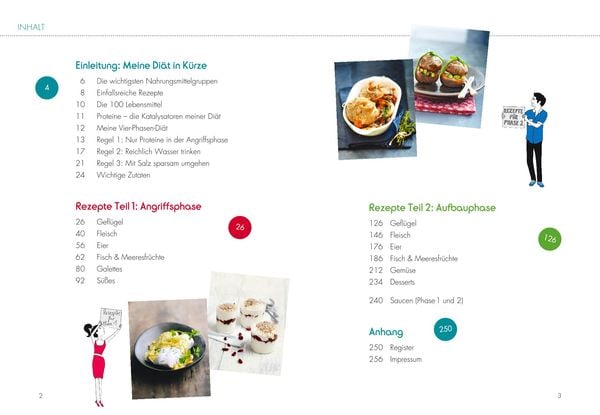 Produktbild: Das Dukan Di&auml;t Kochbuch