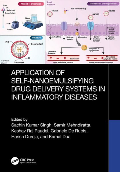 Produktbild: Application of Self-Nanoemulsifying Drug Delivery Systems in Inflammatory Diseases