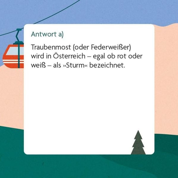 Produktbild: Dialekt-Quiz &Ouml;sterreich