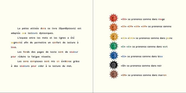 Produktbild: Precieuse