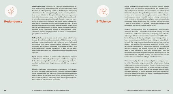 Produktbild: Resilient Neighbourhoods in Ukraine