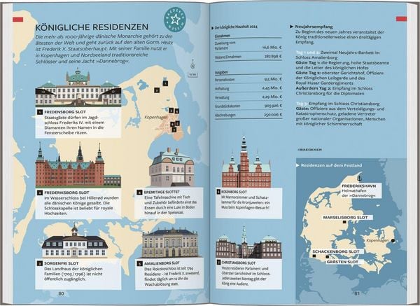 Produktbild: Reisef&uuml;hrer Kopenhagen