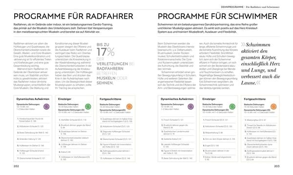Produktbild: Stretching - Die Anatomie verstehen