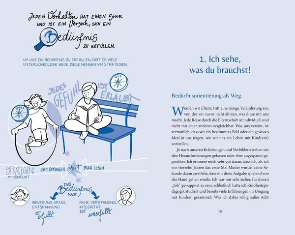 Produktbild: Ich sehe, was du brauchst