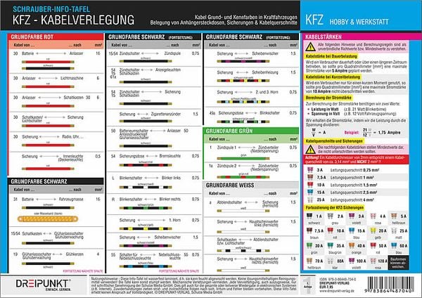 Produktbild: Info-Tafel-Set Kfz-Elektrik