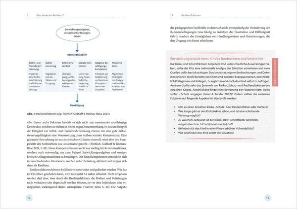 Produktbild: Resilienz im Kita-Alltag
