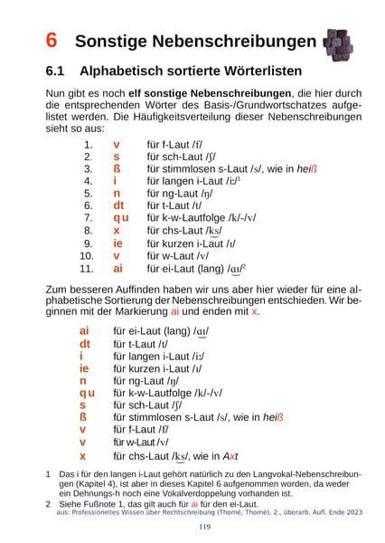 Produktbild: Professionelles Wissen &uuml;ber Rechtschreibung f&uuml;r Schule und F&ouml;rderung
