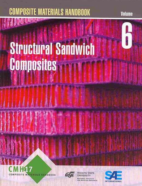 Produktbild: International, S:  Composite Materials Handbook, Volume 6