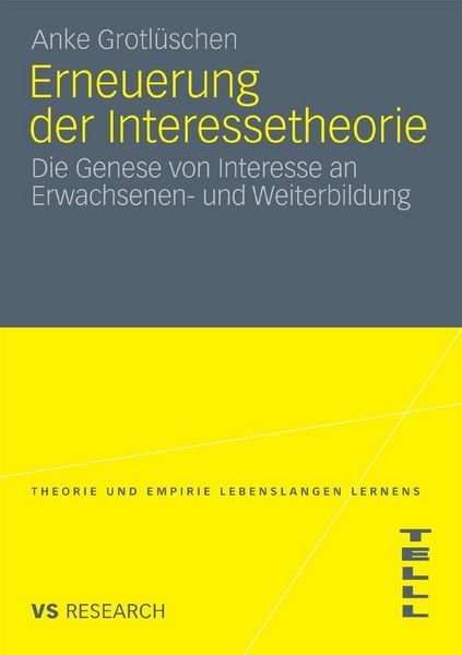 Produktbild: Erneuerung der Interessetheorie