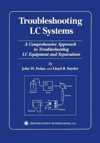Produktbild: Troubleshooting LC Systems