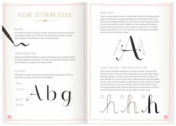 Produktbild: Mein Handlettering Starter-Set