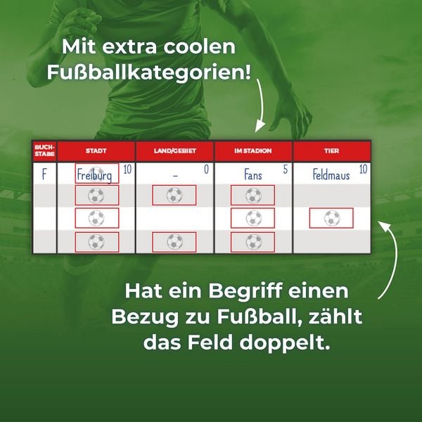 Produktbild: Kicker Kids Stadt-Land-Tor!