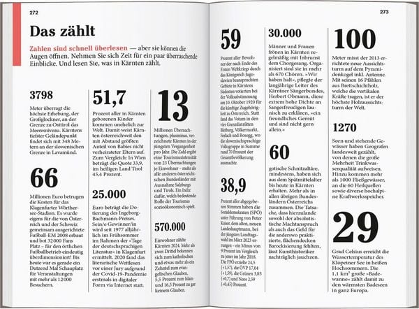 Produktbild: DUMONT Reise-Taschenbuch Reisef&uuml;hrer K&auml;rnten