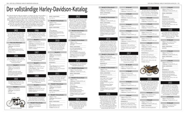 Produktbild: Harley-Davidson