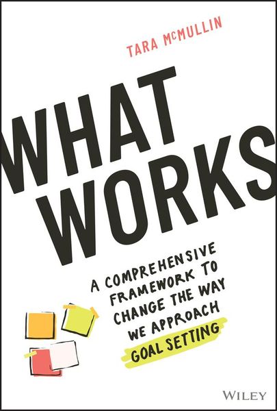 Produktbild: What Works