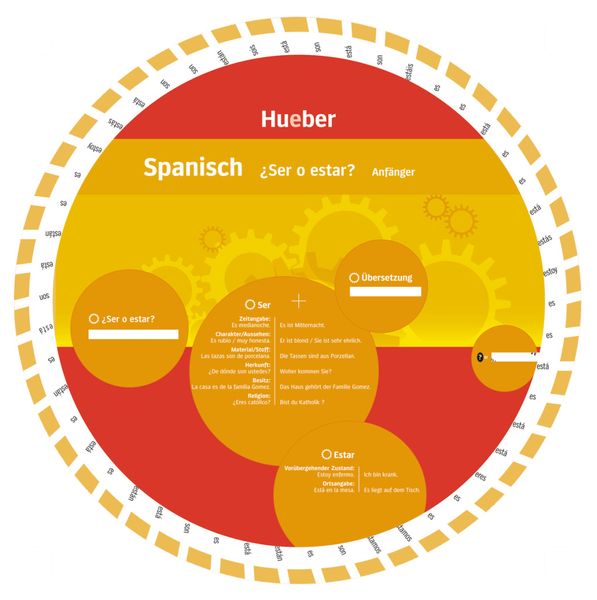 Wheel – Spanisch – ¿Ser o Estar?, Nonbook von , Hueber, 978-3-19-439546-6