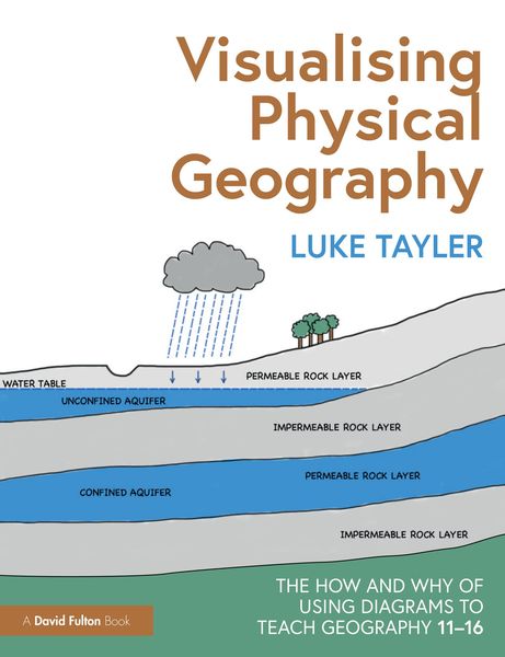 Produktbild: Visualising Physical Geography: The How and Why of Using Diagrams to Teach Geography 11-16