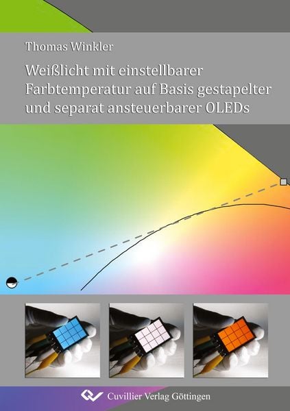 Produktbild: Wei&szlig;licht mit einstellbarer Farbtemperatur auf Basis gestapelter und separat ansteuerbarer OLEDs
