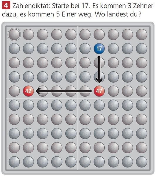 Produktbild: SCHUBI ABACO 100 mit Zahlen