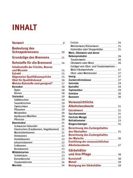 Produktbild: Schnapsbrennen