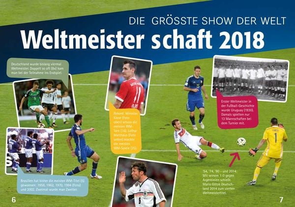 Produktbild: Fu&szlig;ball-WM 2018 - Was du wissen musst
