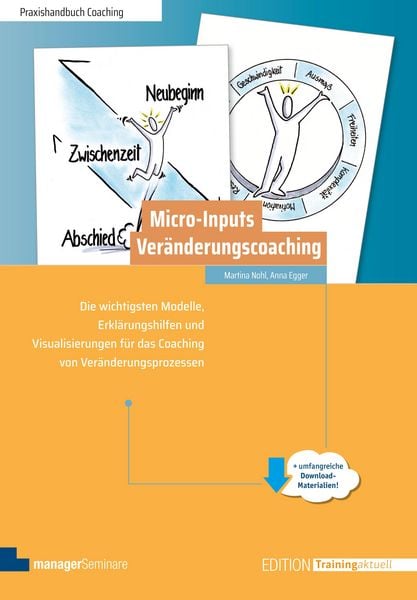 Produktbild: Micro-Inputs Ver&auml;nderungscoaching