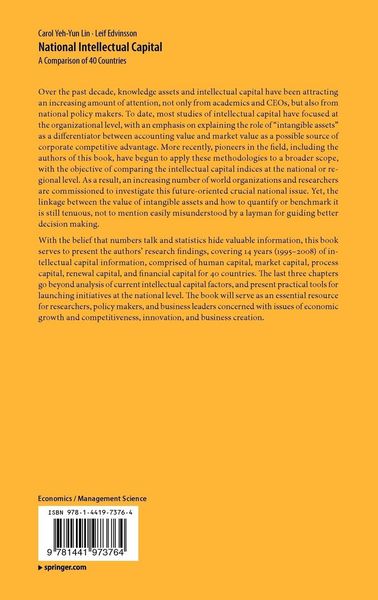 Produktbild: National Intellectual Capital