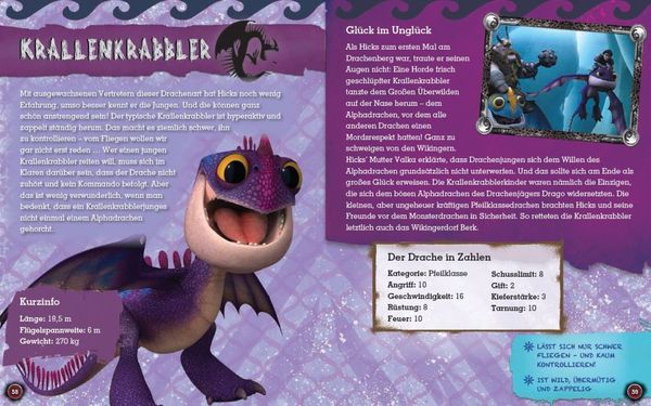 Produktbild: Dragons: Der gro&szlig;e Drachenf&uuml;hrer